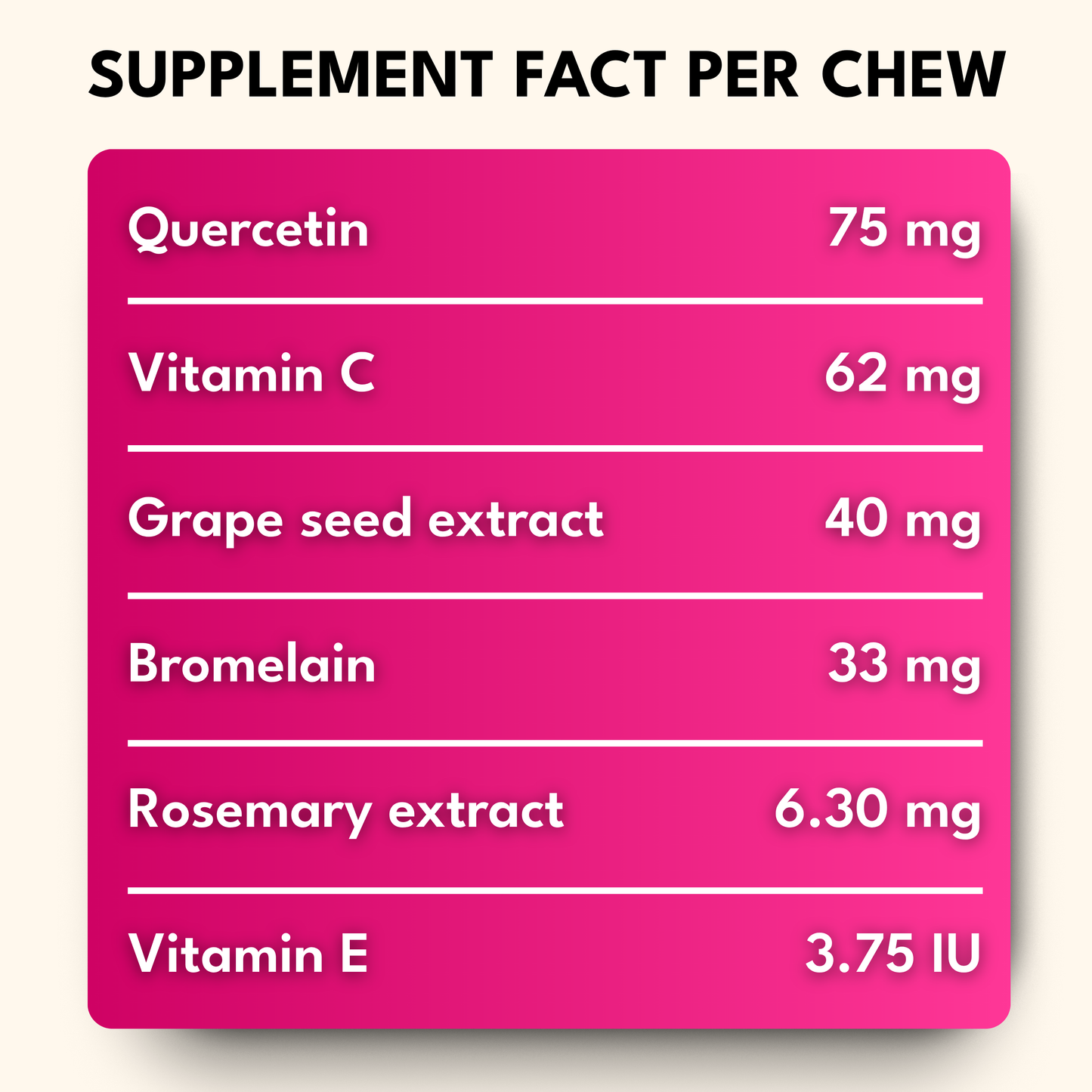 Allergy & Itch Chews for Cats