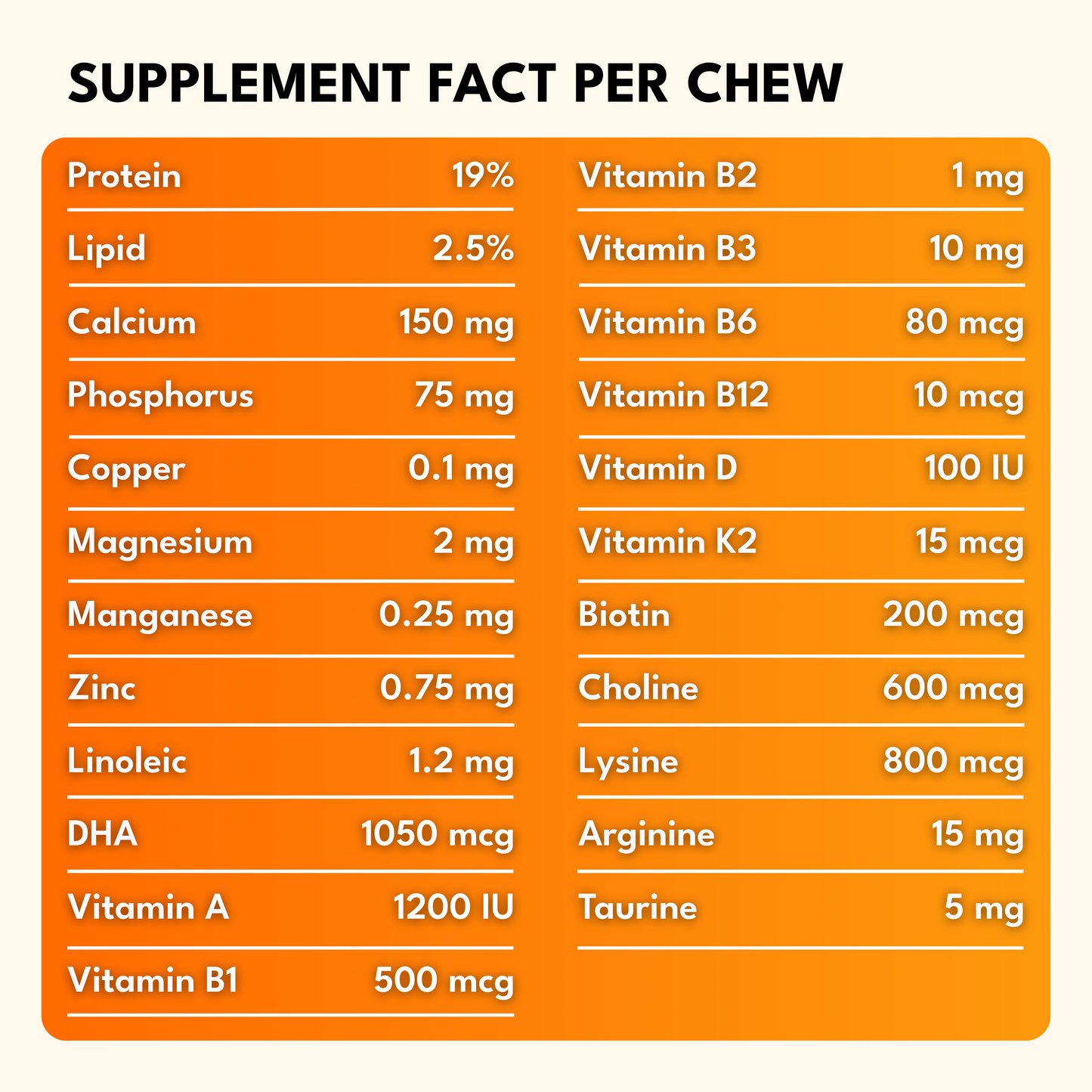Cat Multivitamin supplement formulated to support overall health, immunity, energy, and daily nutrition in cats.