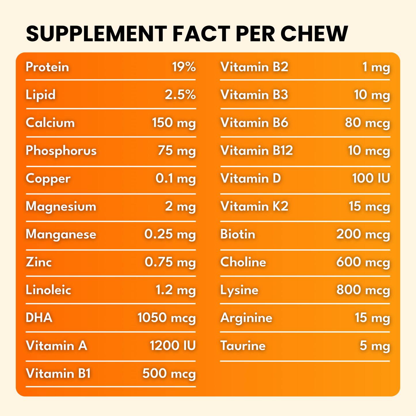 Multivitamin Chews for Dogs