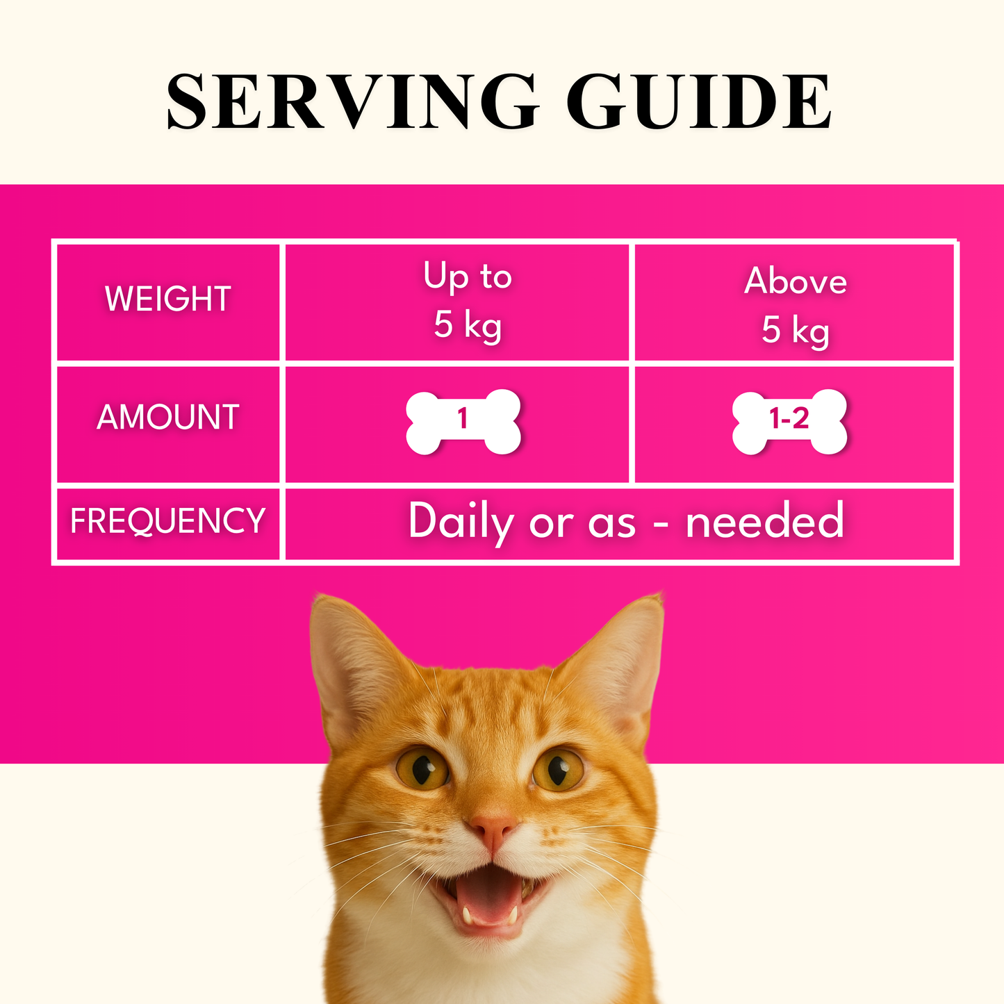 Allergy & Itch Chews for Cats