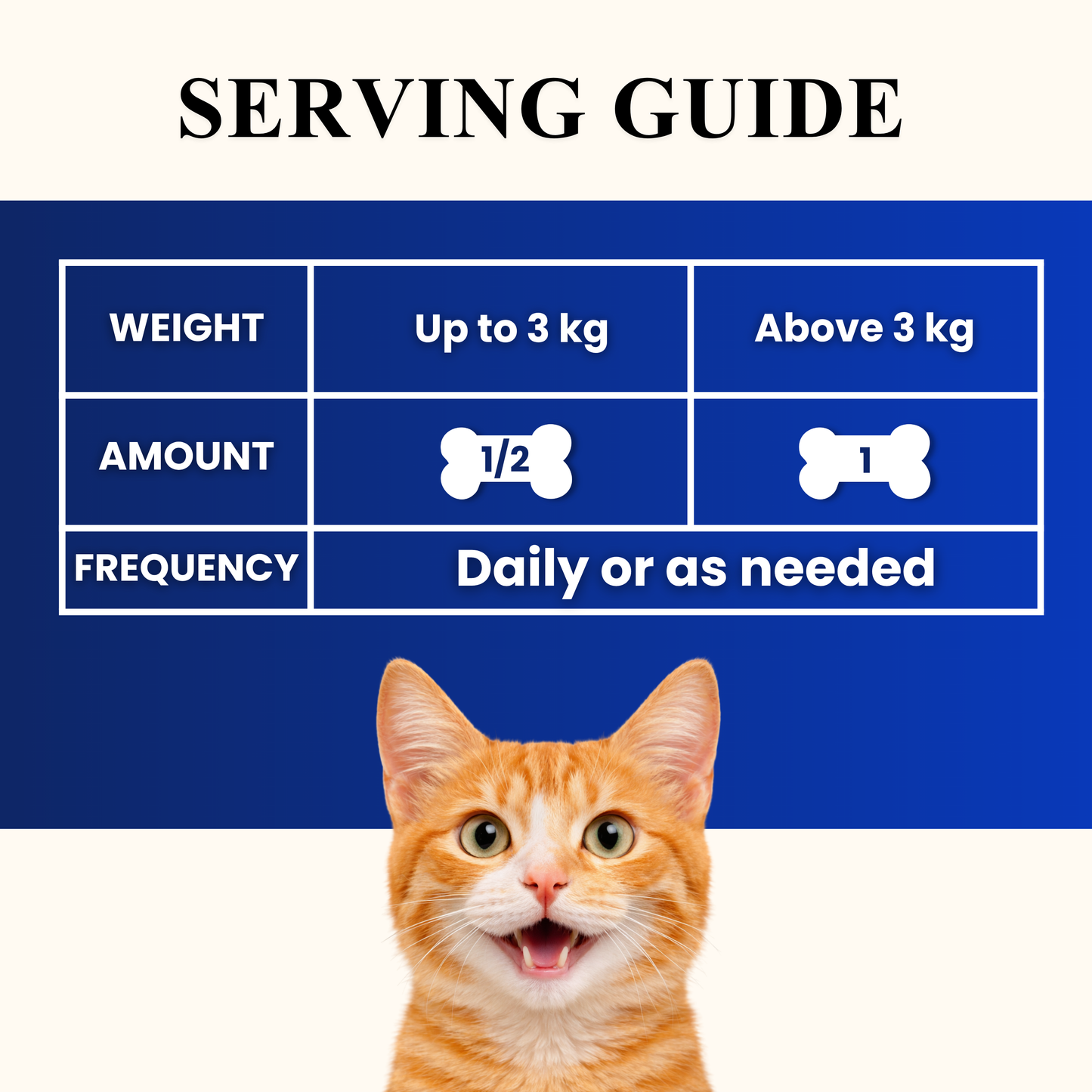 Petroyale Cat Pre + Probiotic & Prebiotic Chews – 9B+ CFU Probiotics for Cats – Cat Gut Health Supplement – Relieves Diarrhea, Improves Digestion & Immunity