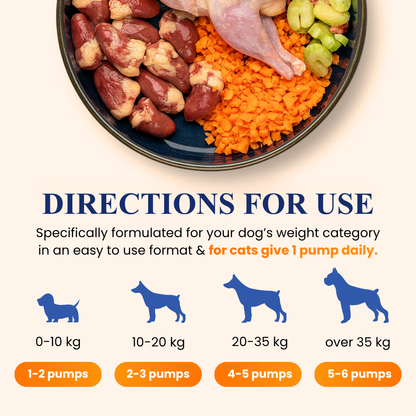 Omega 3 Fish Oil for Dogs & Cats