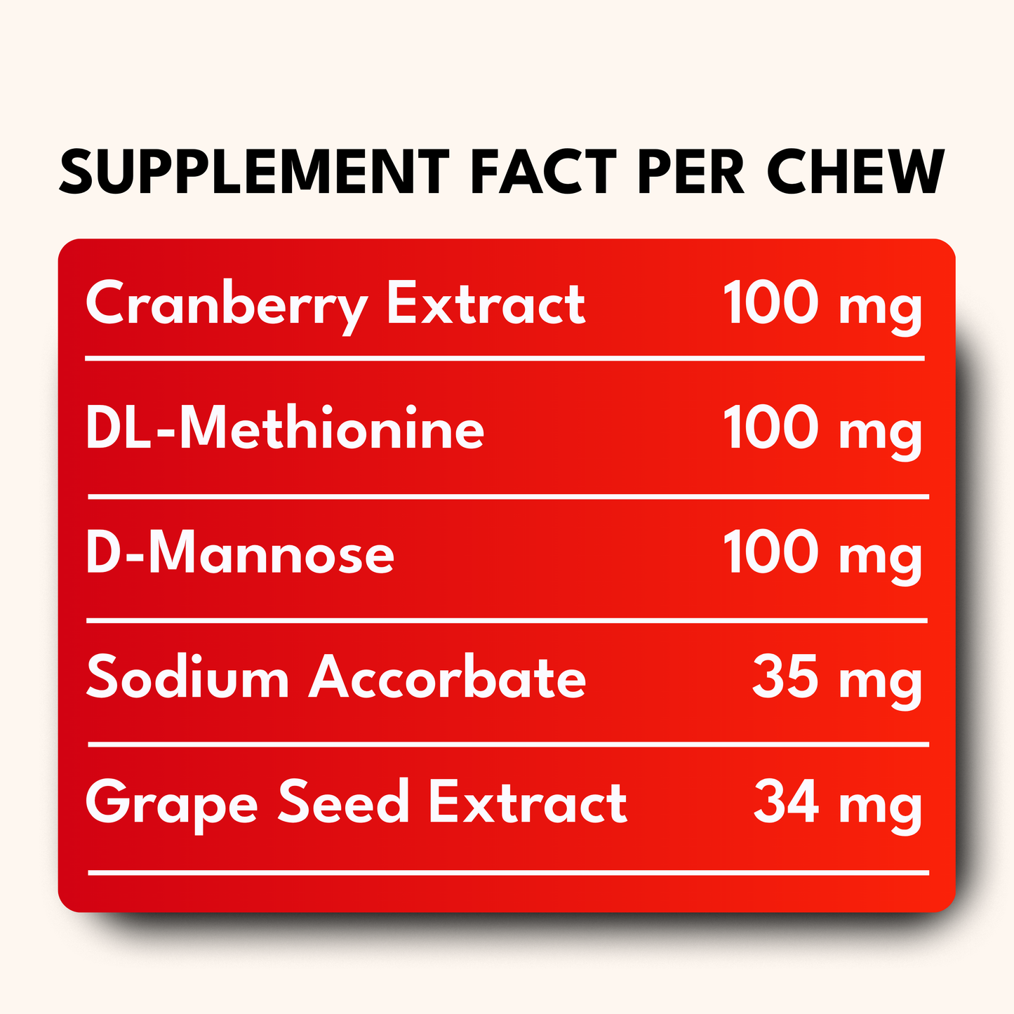 Cranberry Chews for Dogs