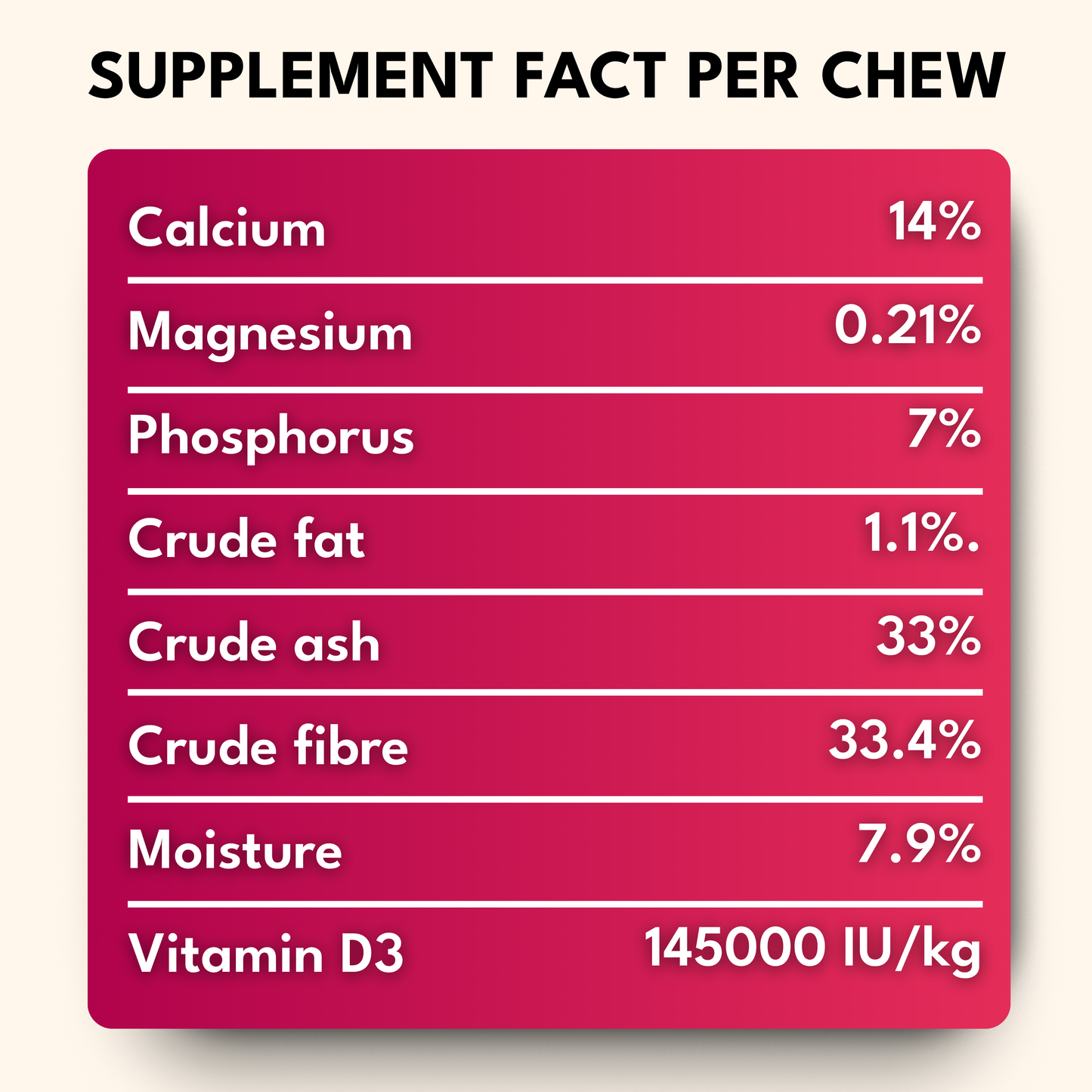 Calcium Chews for Dogs