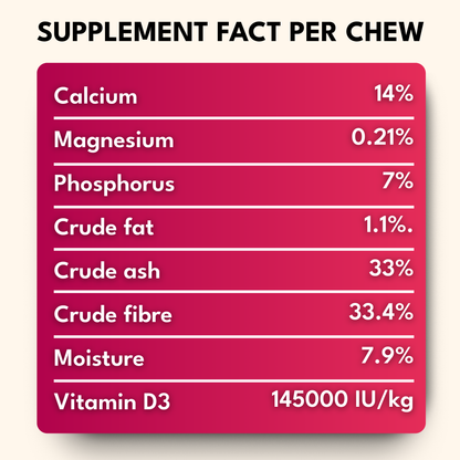 Calcium Chews for Dogs