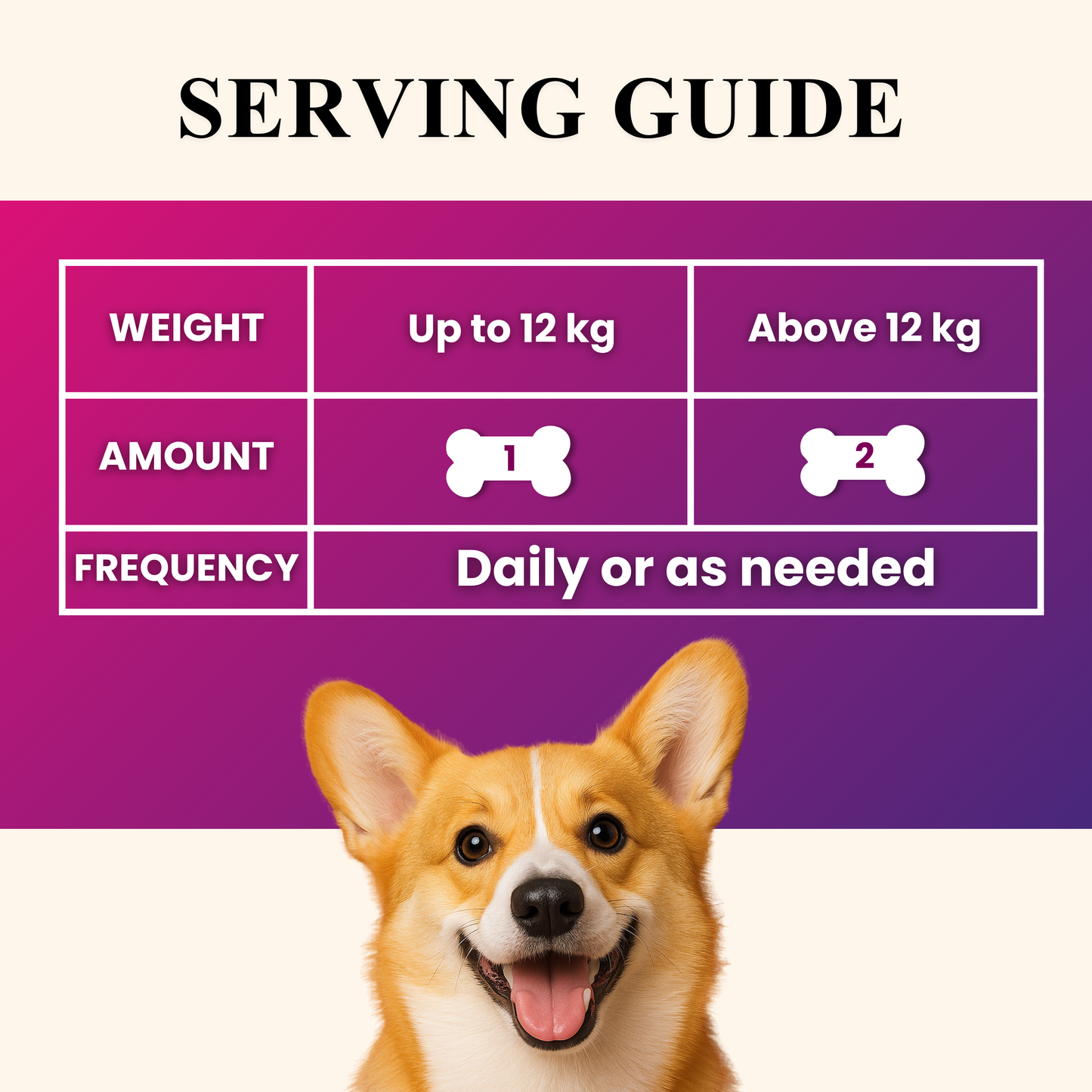 Daily One, All-in-One Superchews for Dogs