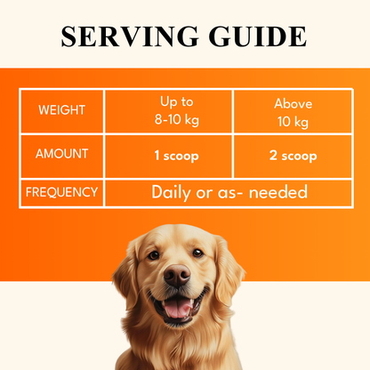 Furpro-40 Dogs & Cats Protein Powder