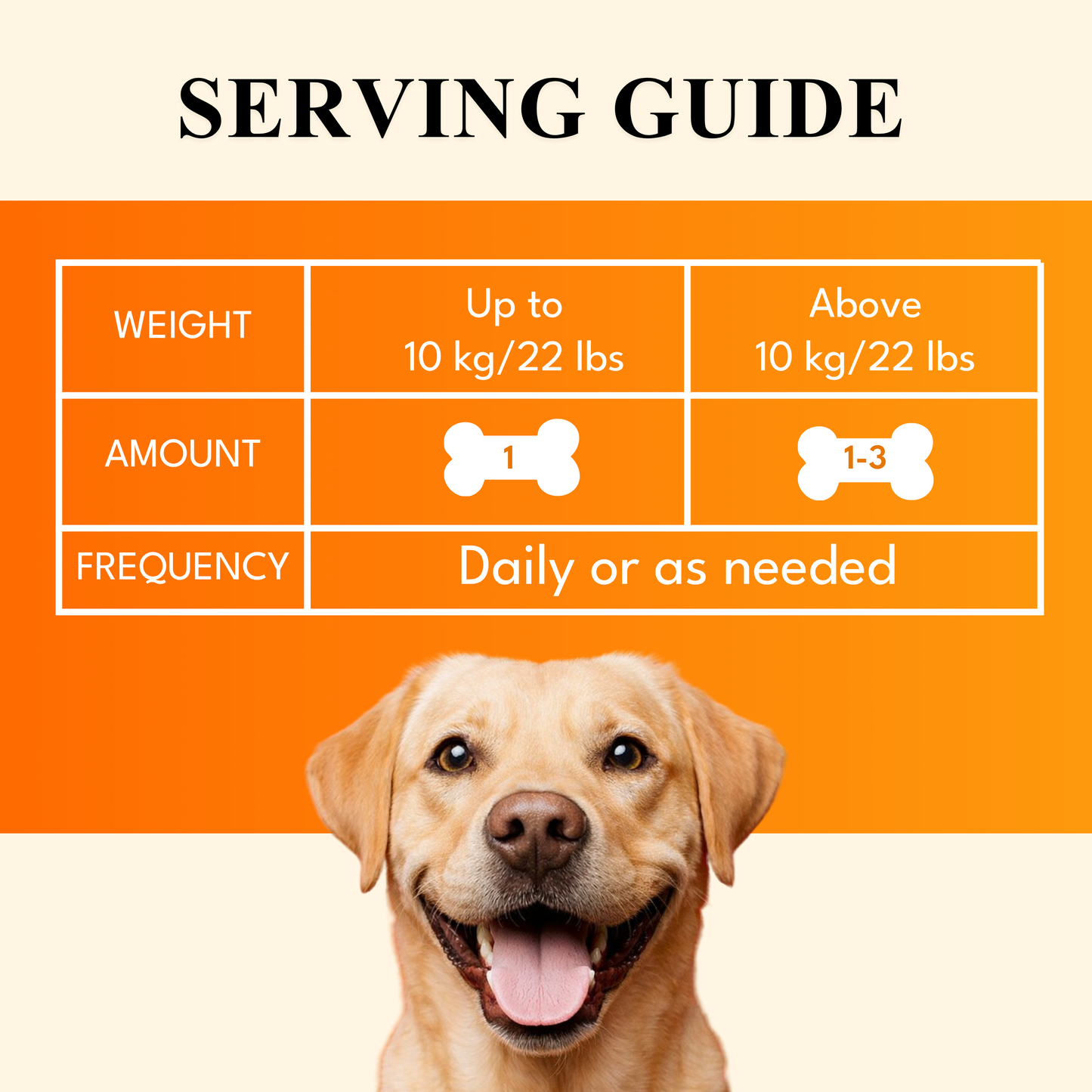 Multivitamin Chews for Dogs