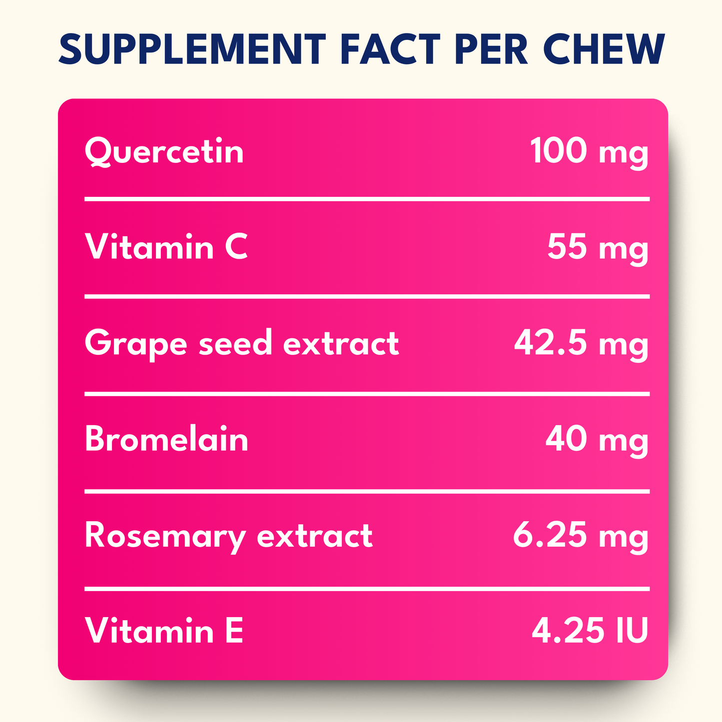Allergy & Itch Chews for Dogs