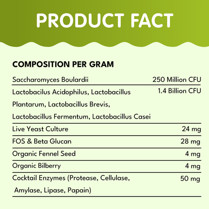 Oral Probiotics for Dogs