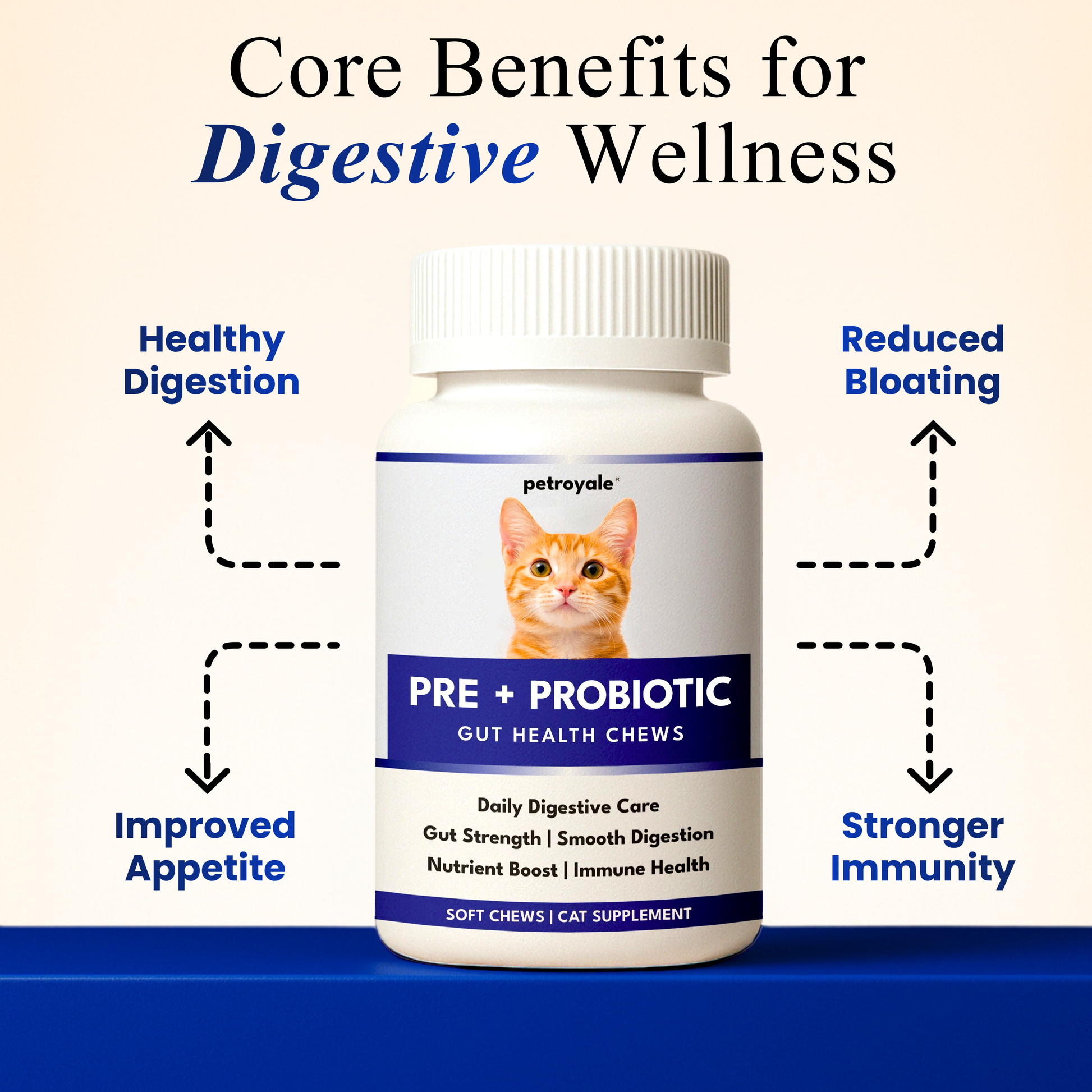 Petroyale Cat Pre + Probiotic & Prebiotic Chews – 9B+ CFU Probiotics for Cats – Cat Gut Health Supplement – Relieves Diarrhea, Improves Digestion & Immunity