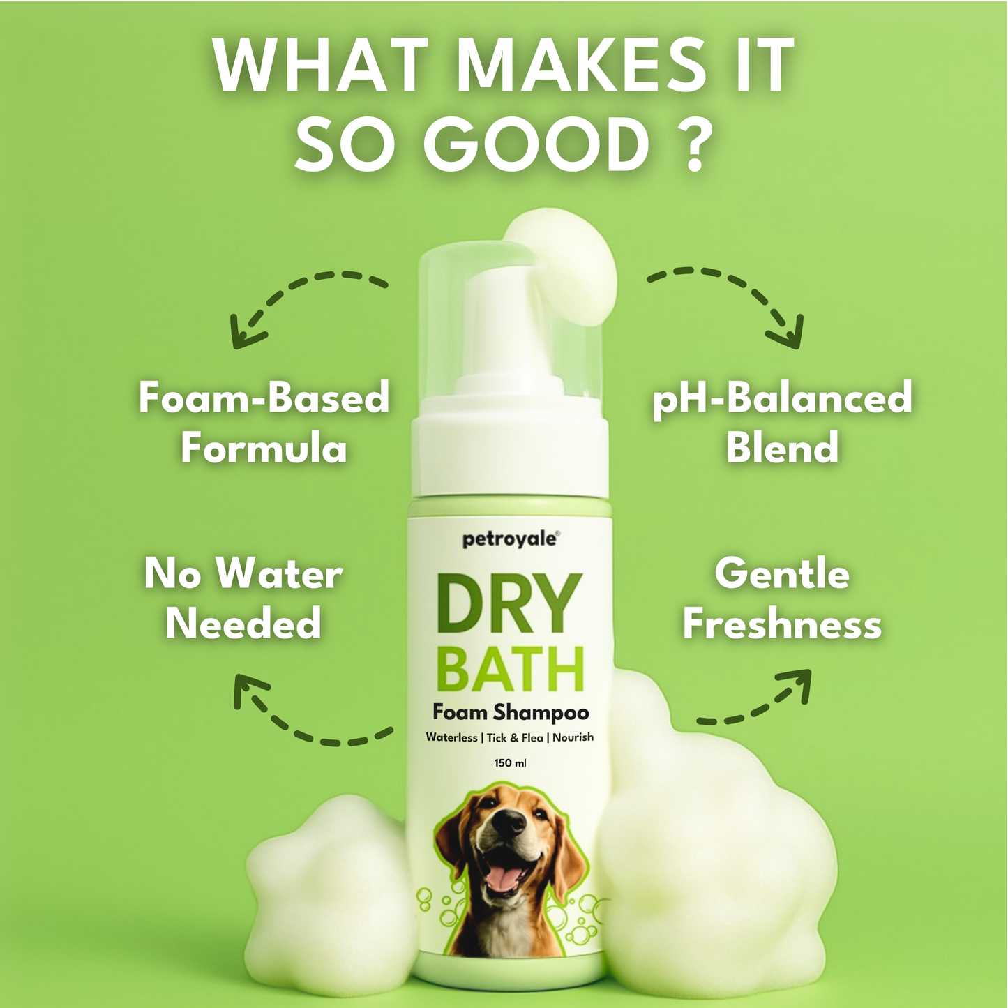 Petroyale Dry Bath Shampoo for Dogs Cleans, Freshens & Deodorizes Coat Without Water