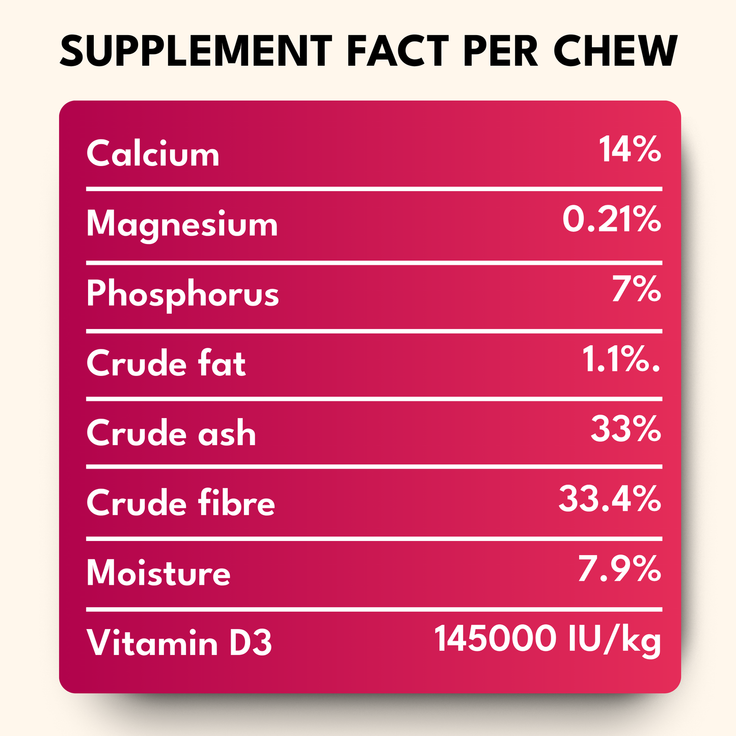 Complete Daily Care Superchews for Dogs