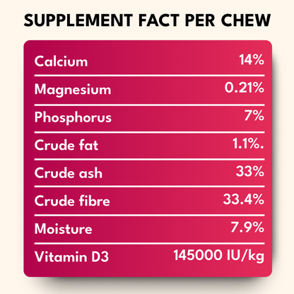 Complete Daily Care Superchews for Dogs