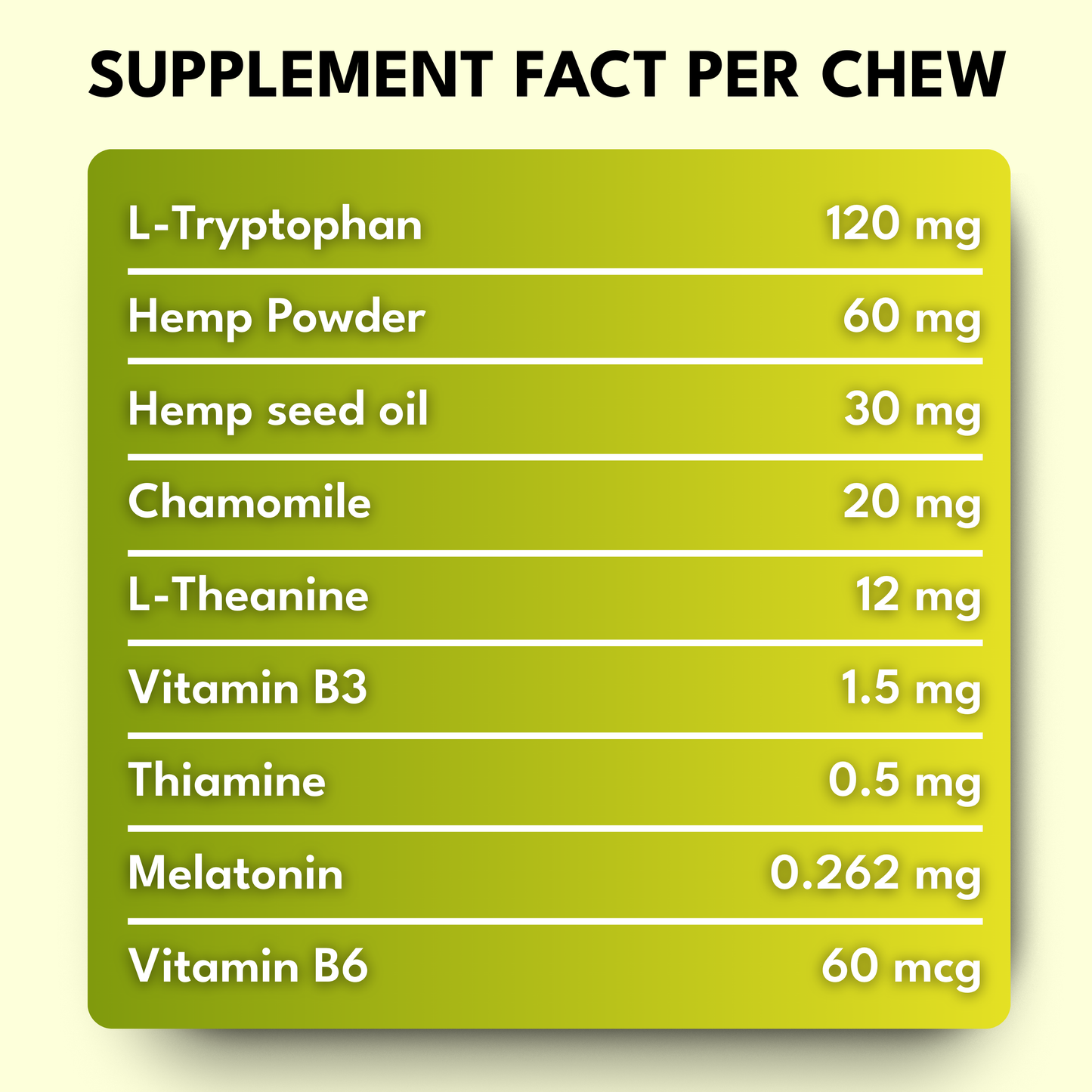 Petroyale Cat Calming Supplement Chews for Stress-Free Behavior