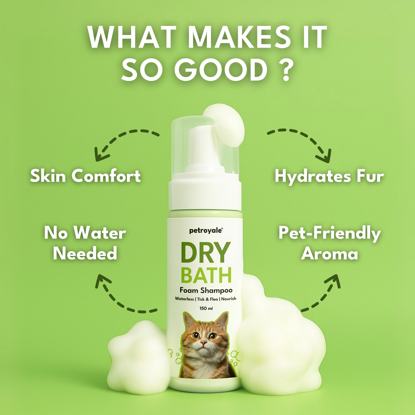 Petroyale Dry Bath Shampoo for Cats Cleans, Freshens & Deodorizes Coat Without Water