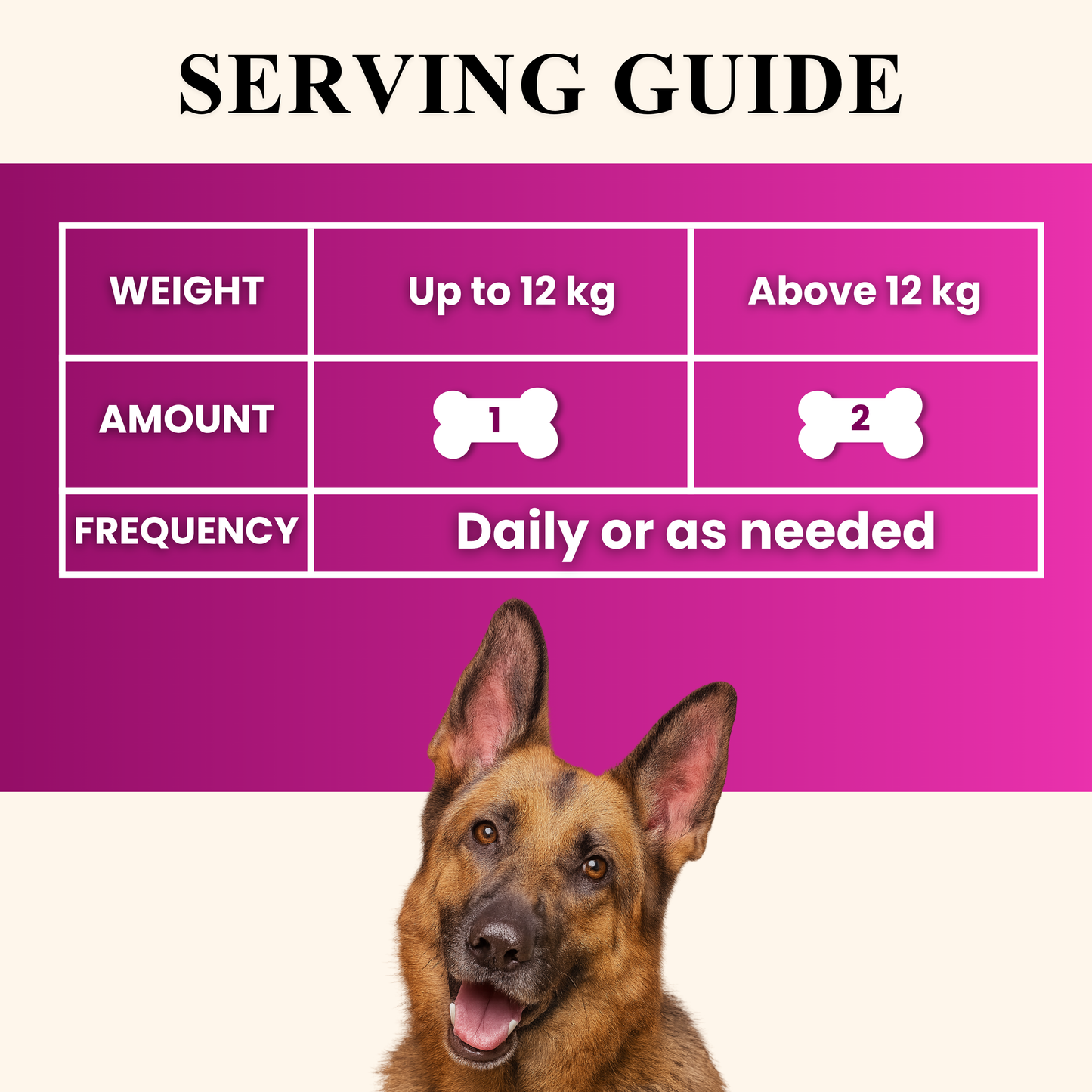 Petroyale Senior Support Supplement for Dogs – Advanced Daily Wellness & Mobility Care