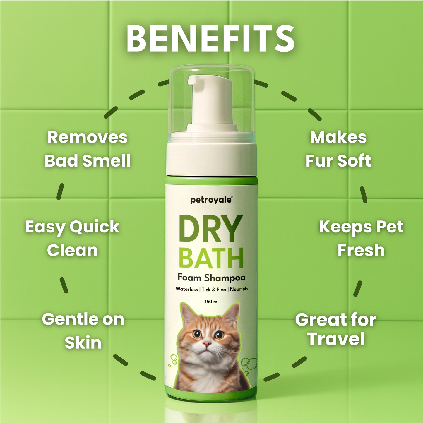 Petroyale Dry Bath Shampoo for Cats Cleans, Freshens & Deodorizes Coat Without Water
