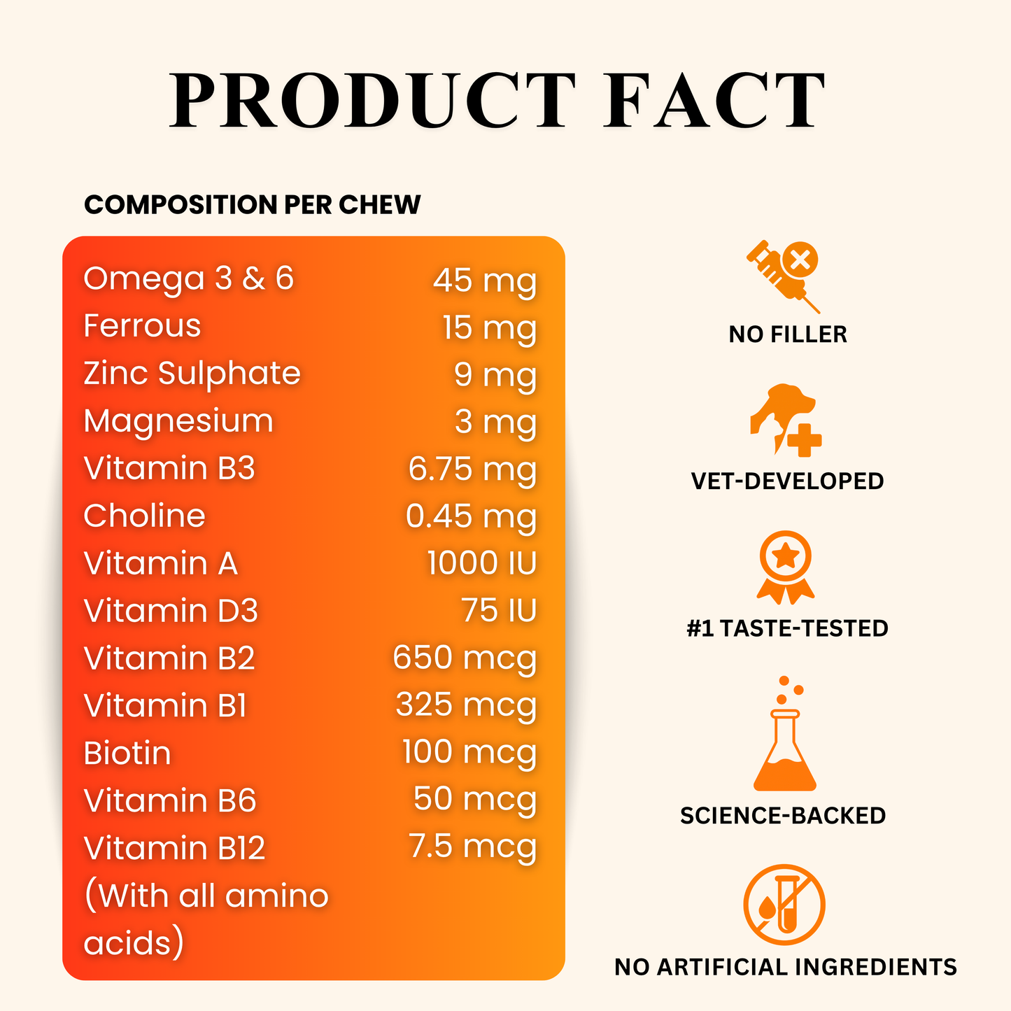 Petroyale Omega Chews for Dogs – Daily Skin & Coat Health Formula